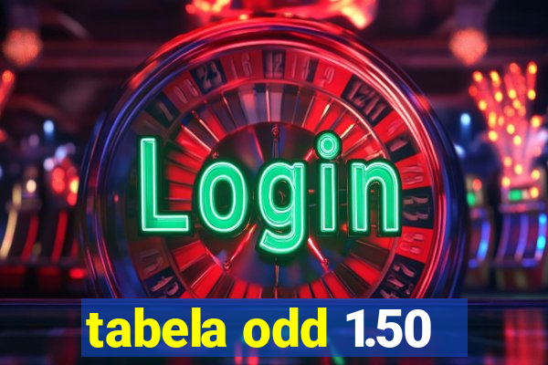 tabela odd 1.50